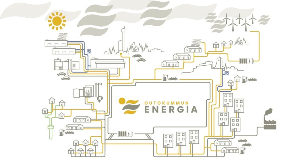 Outokummun Energian infograafi, mikä kuvaa energian kulkua.