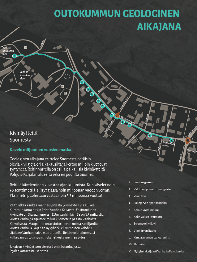 Geologinen aikajana